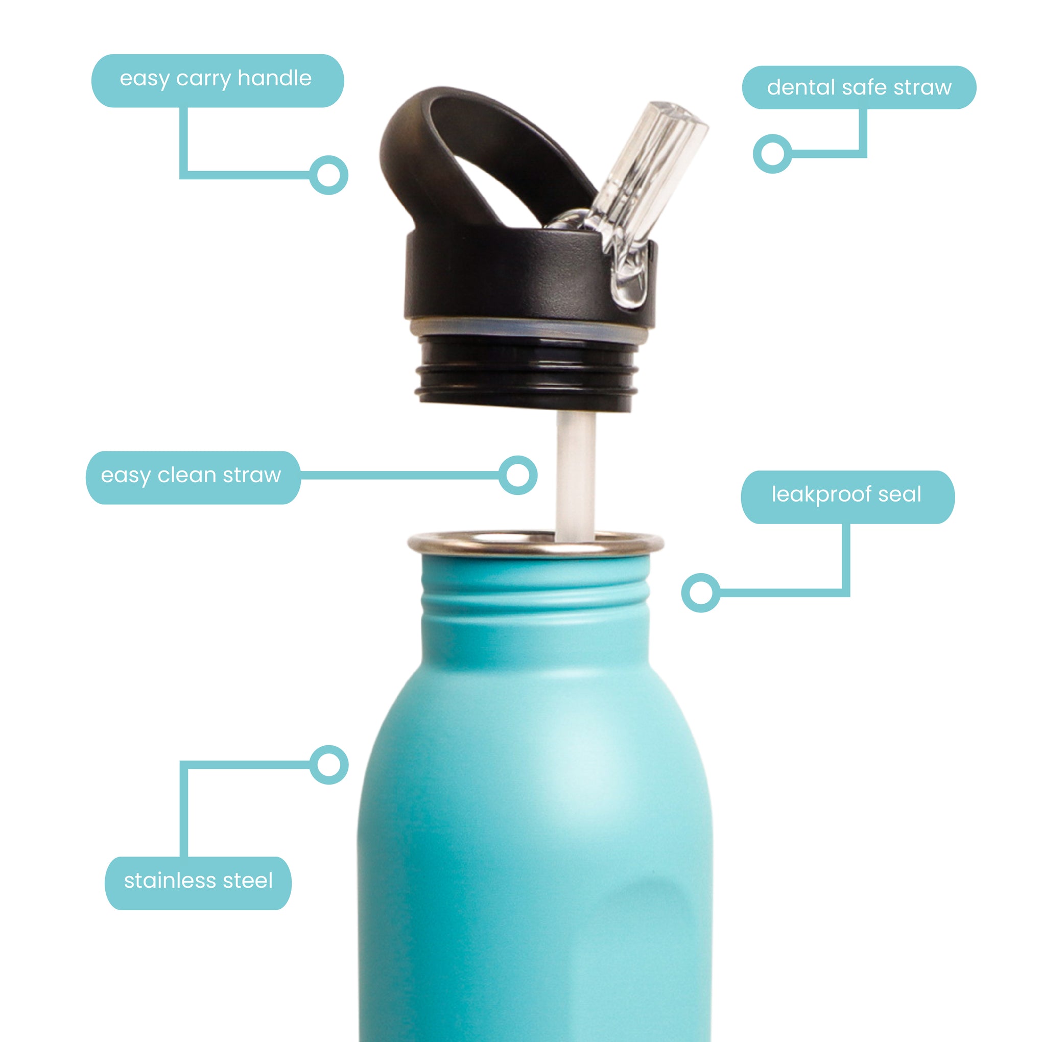 Snap n Seal Matte Stainless Steel Bottle, 500ml