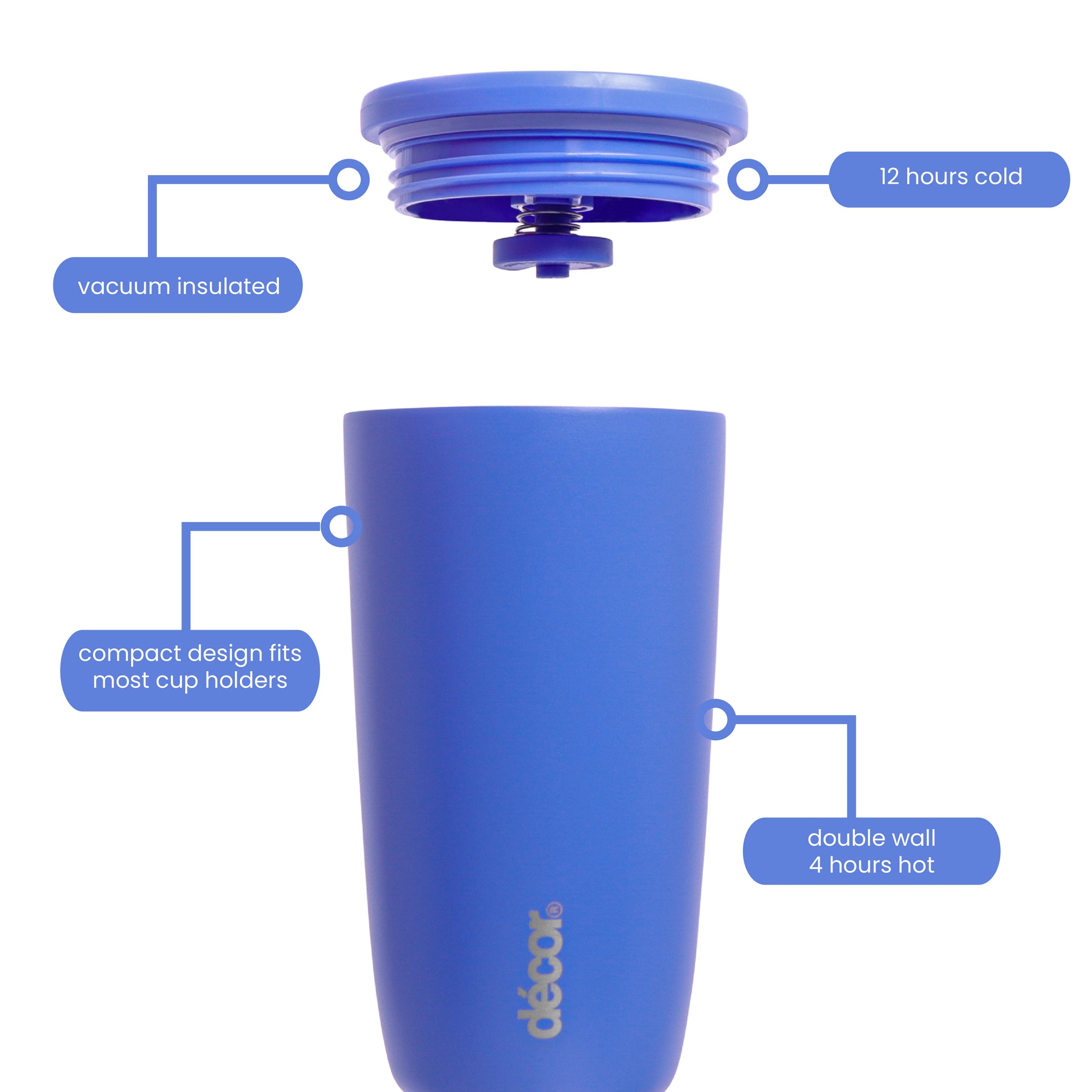 Double Wall Reusable Travel Cup, 480ml