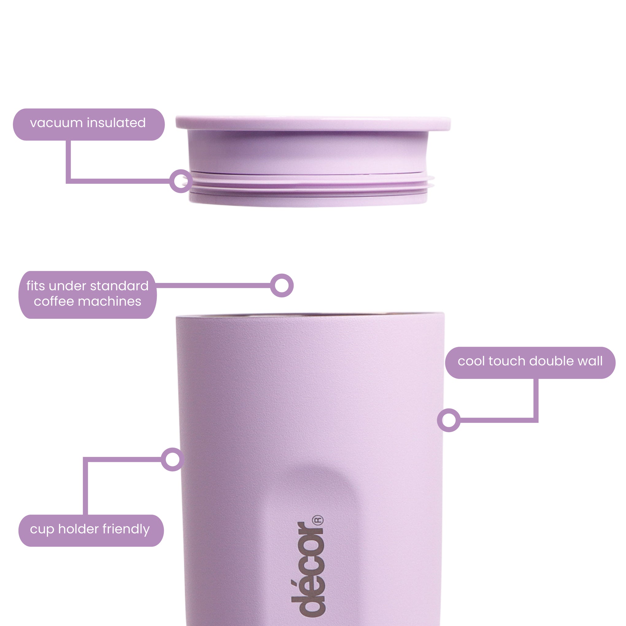 Travel Coffee Cup Double Wall Stainless Steel 240ml