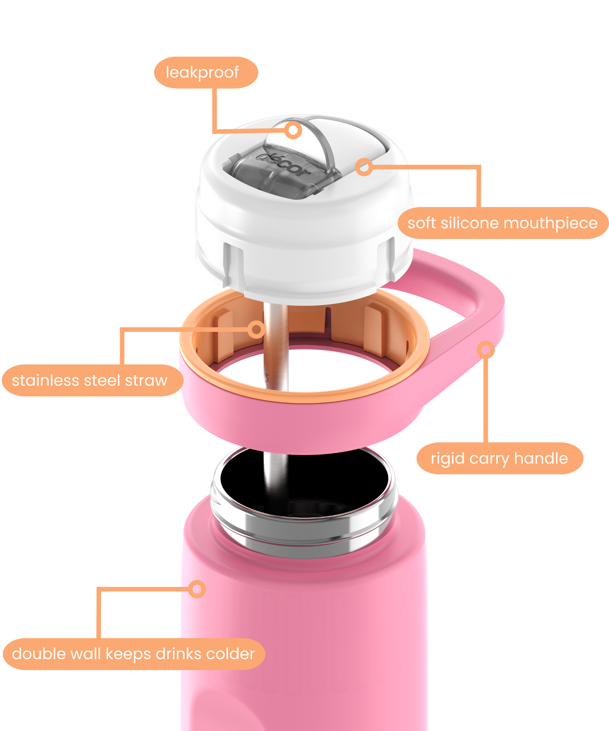 Soft Sip Insulated Stainless Steel Bottle with Rigid Handle, 500mL