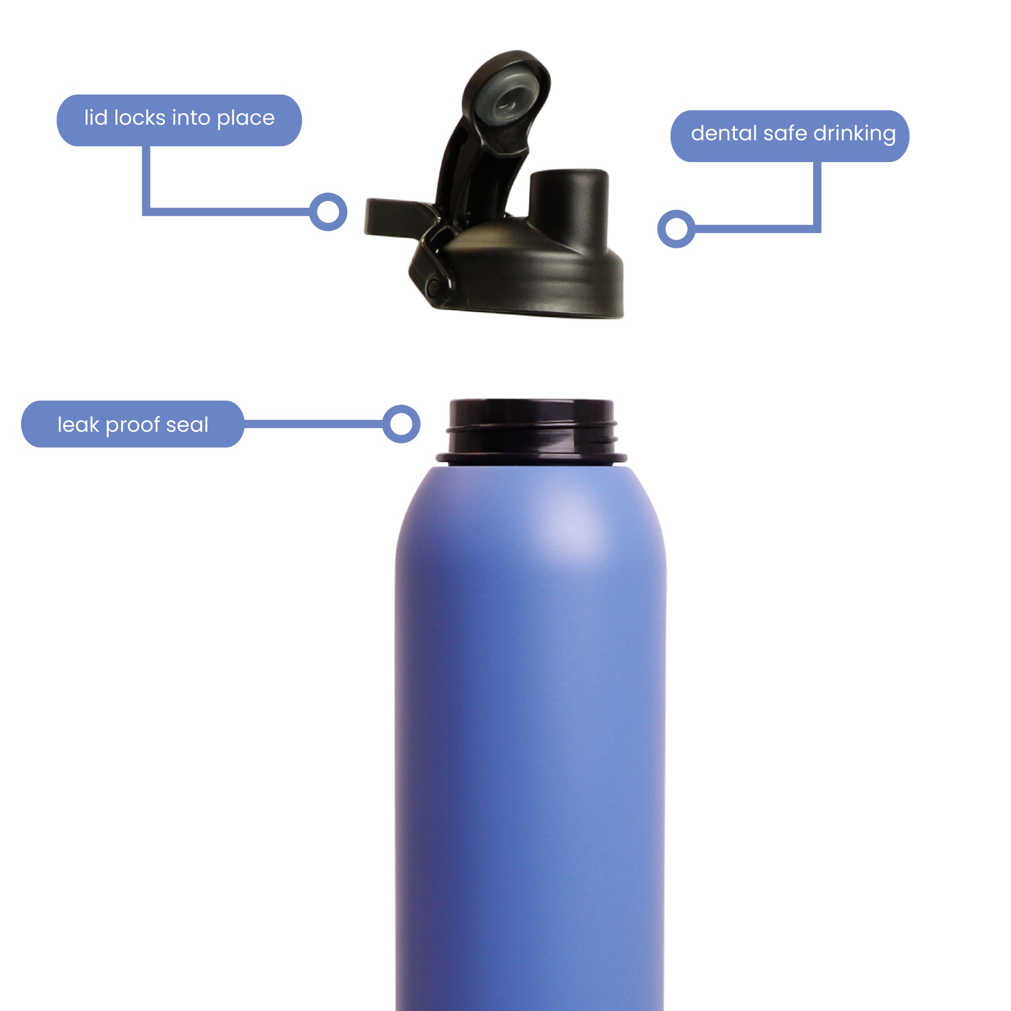 Flipseal™ Matte Stainless Steel Bottle, 750ml