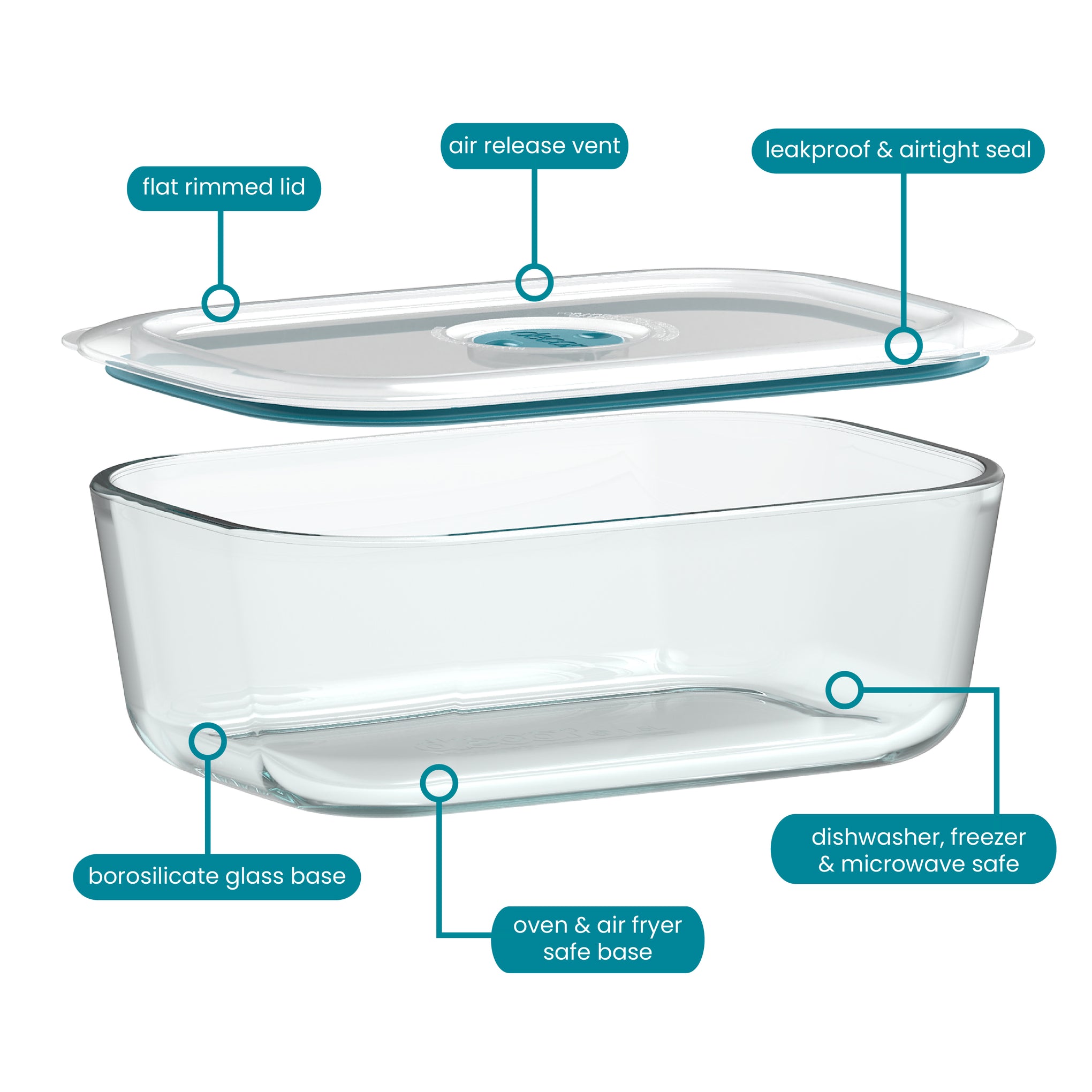 Glass Containers, Oblong, 1.5L