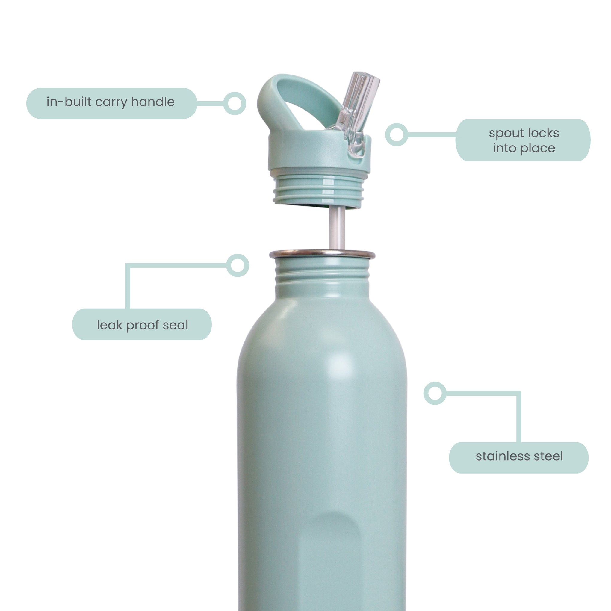 Snap n Seal Straw Cap Stainless Steel Bottle, 1L