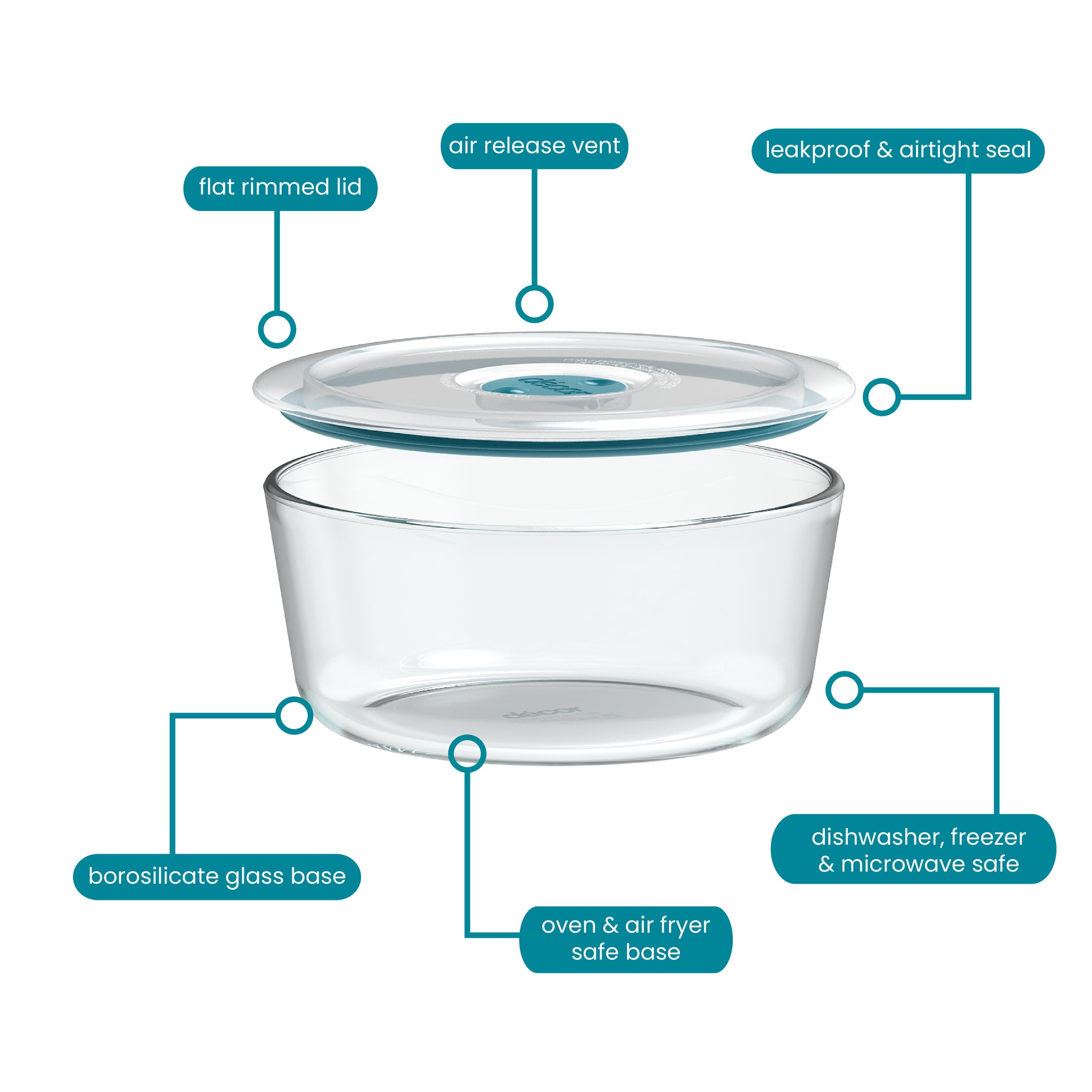 Glass Containers, Round, 750ml