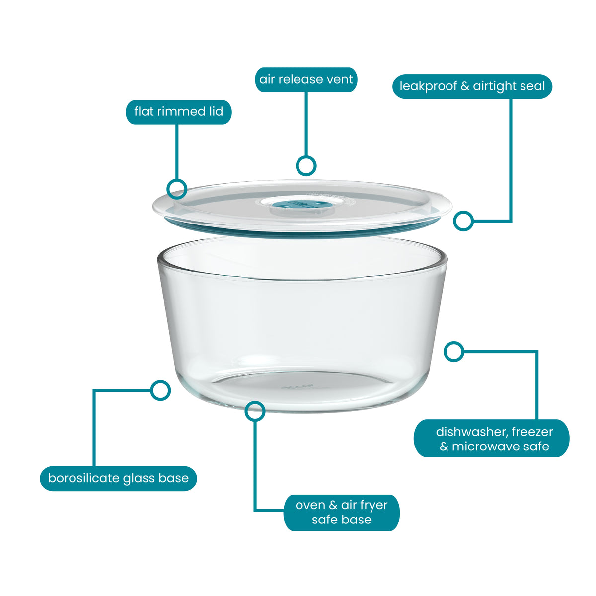 Glass Containers, Round, 1.5L