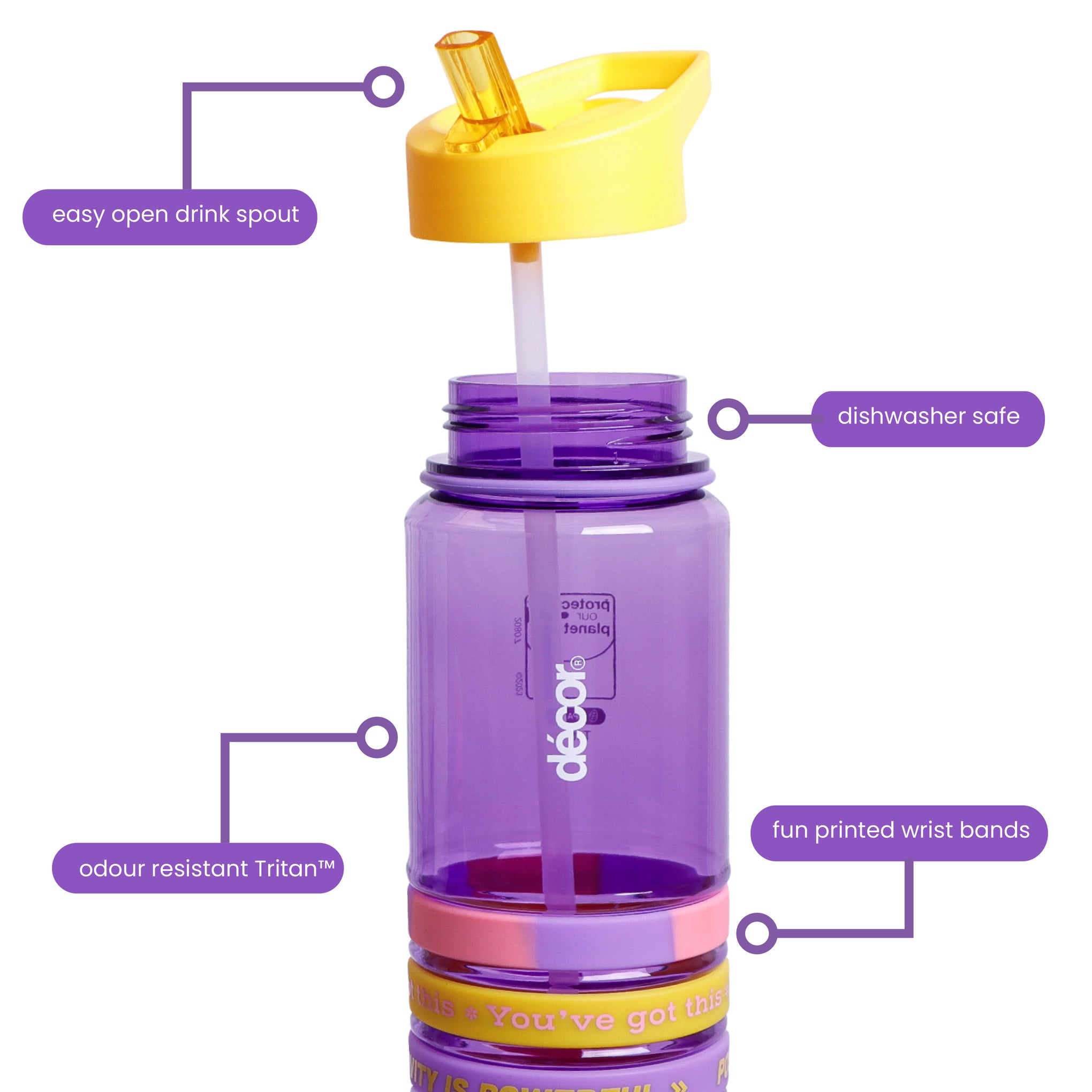 Quad Bands Tritan™ Bottle, 750ml