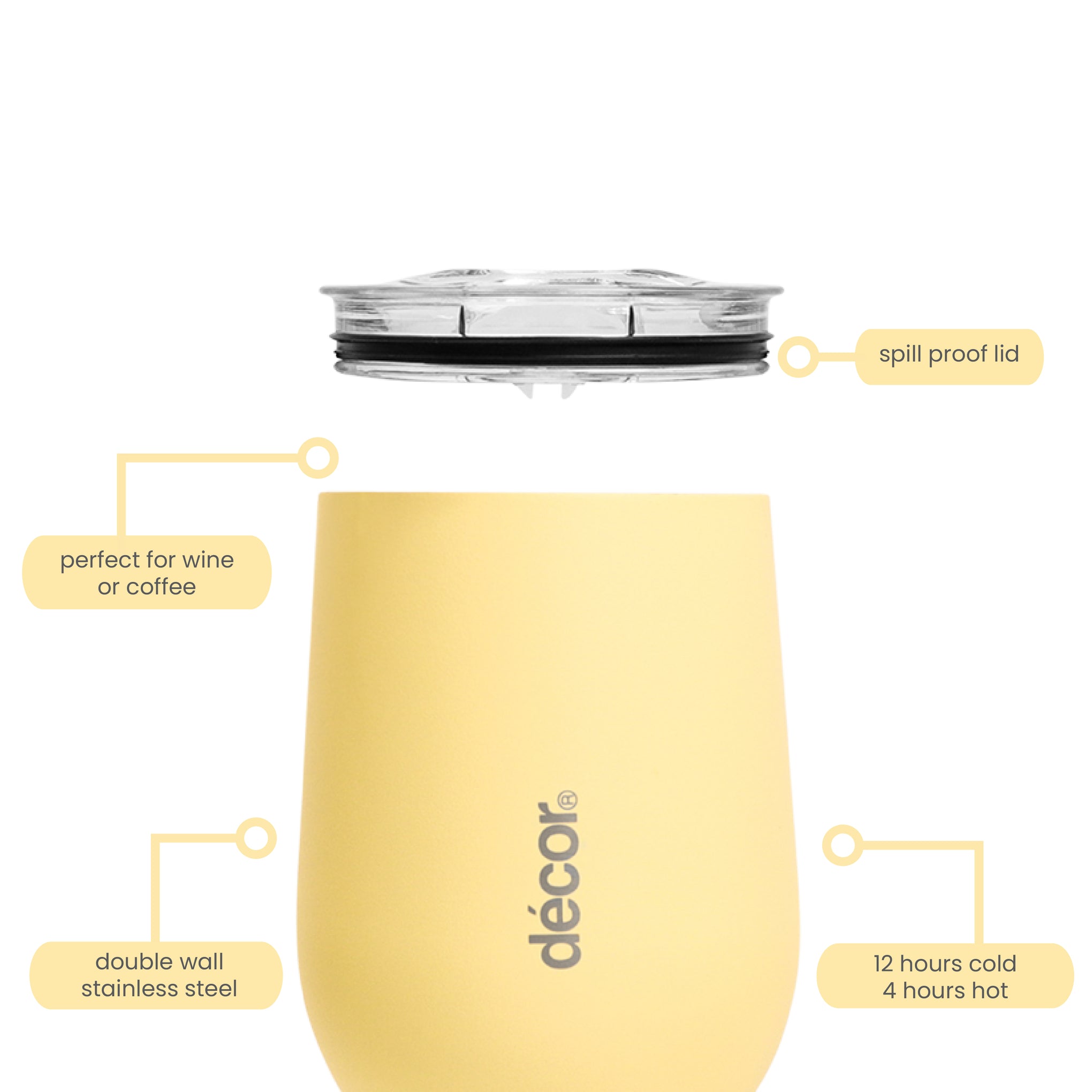 Double Wall Reusable Wine & Coffee Cup 350ml