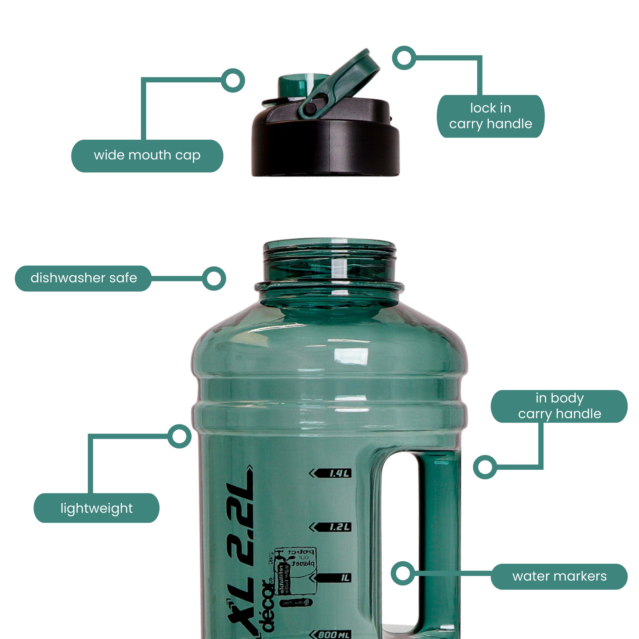 XL Chugger Drink Tritan™ Bottle, 2.2L