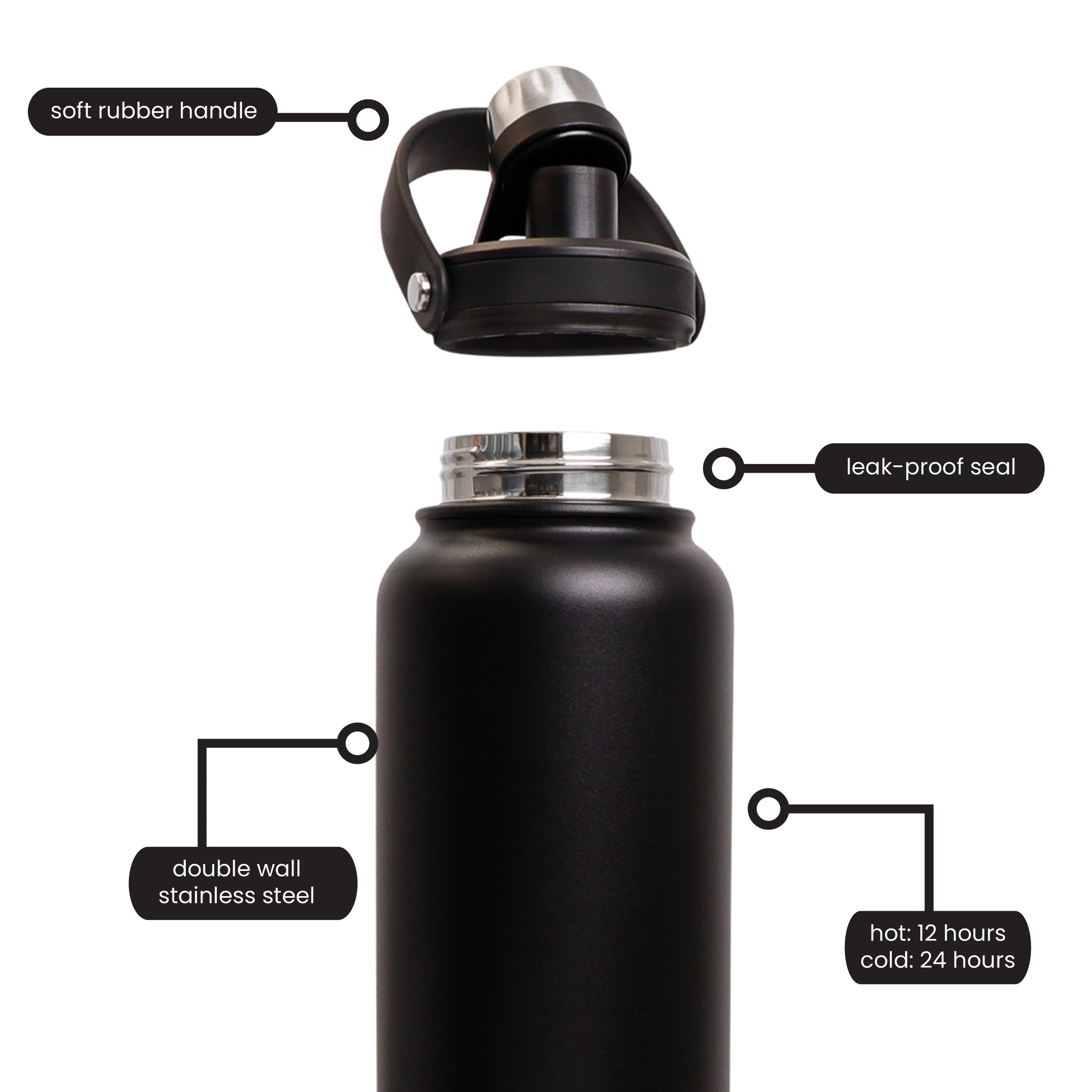 Adventurer Insulated Stainless Steel Bottle, 1.2L