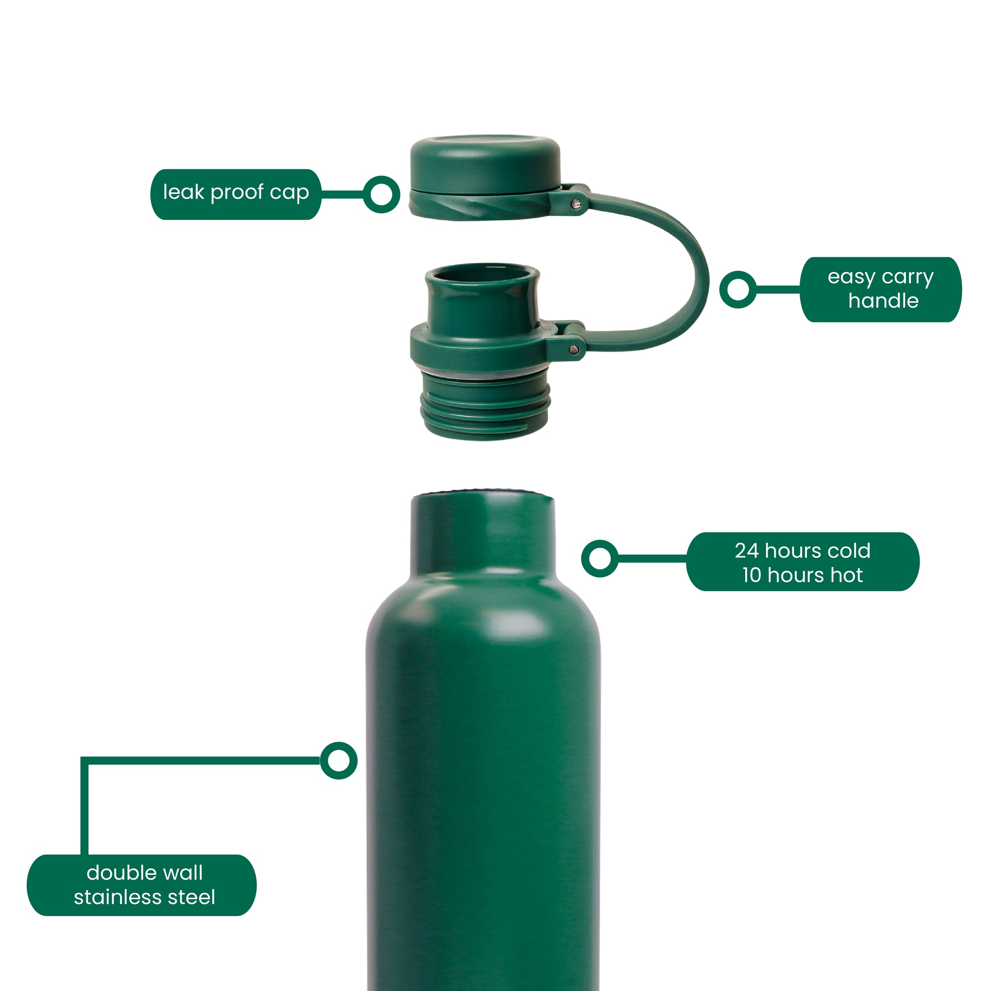 Hydro Stainless Steel Bottle, 750ml