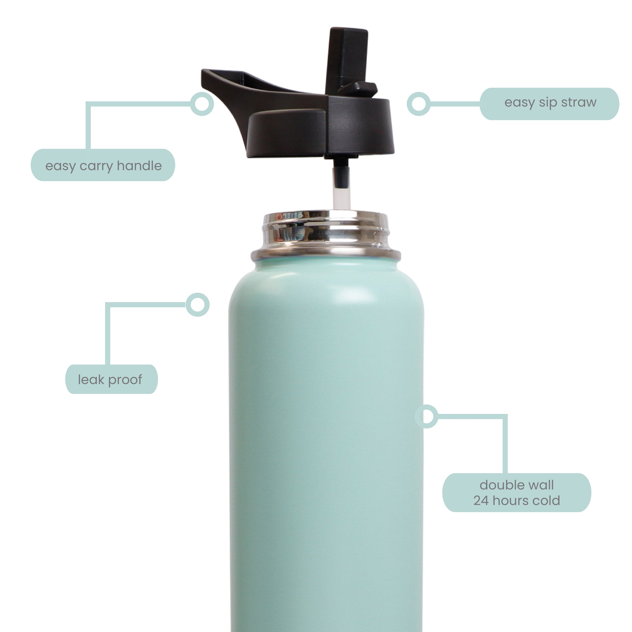 Flip Active Stainless Steel Bottle, 1.1L