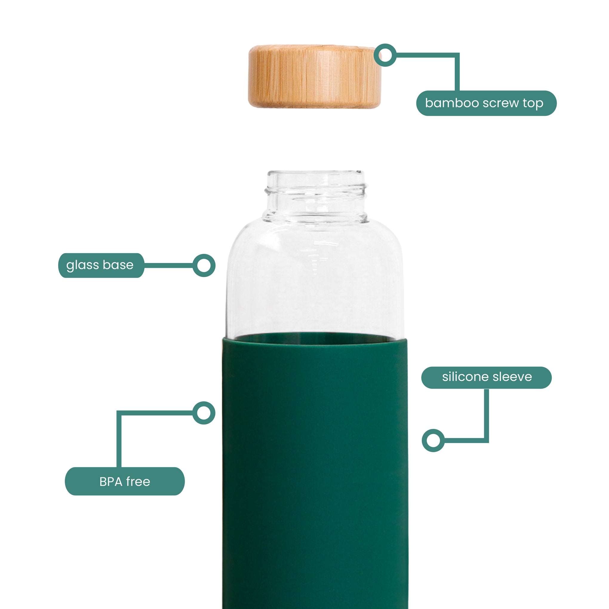 Zen Glass Bottle, 600ml
