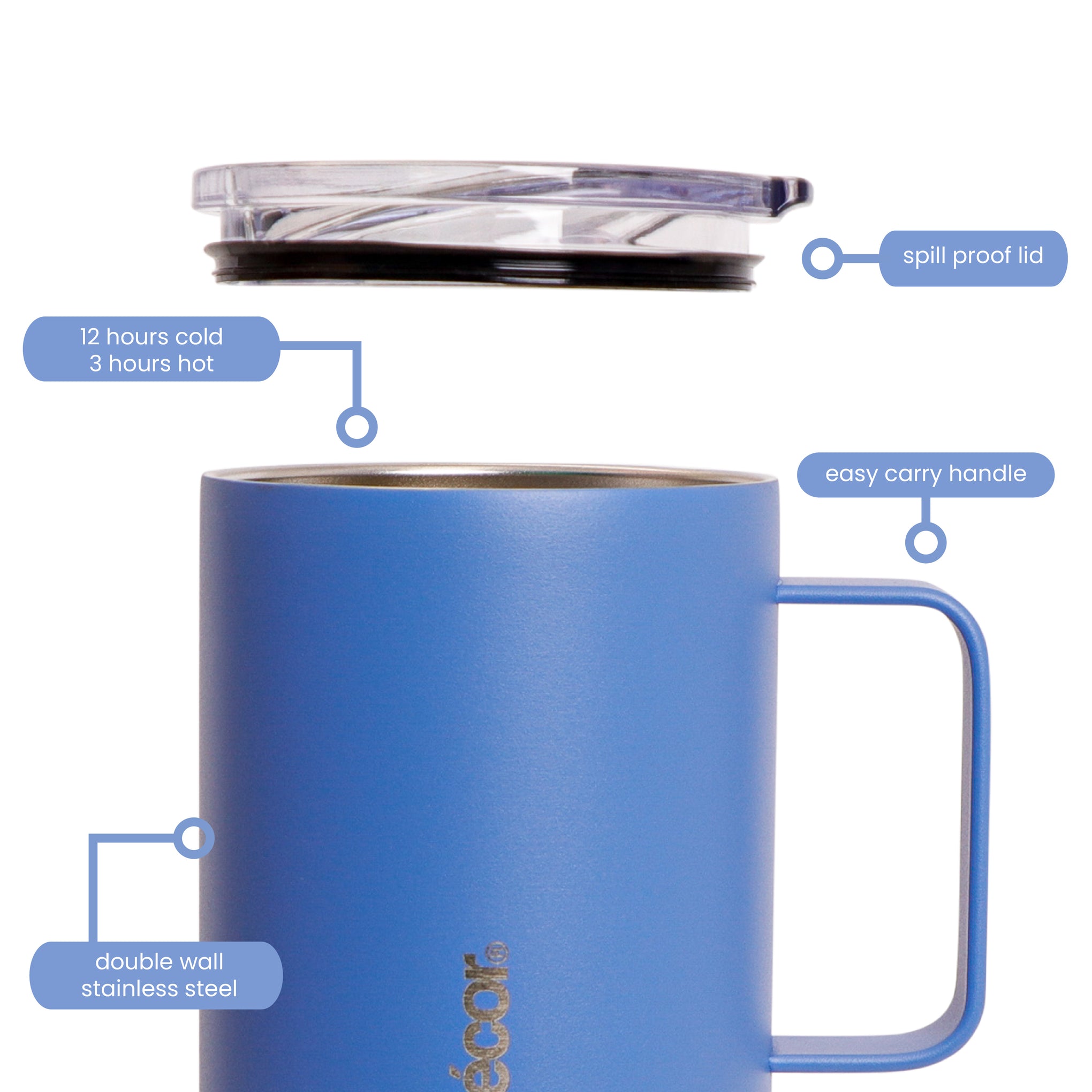 Double Wall Reusable Travel Mug, 350ml