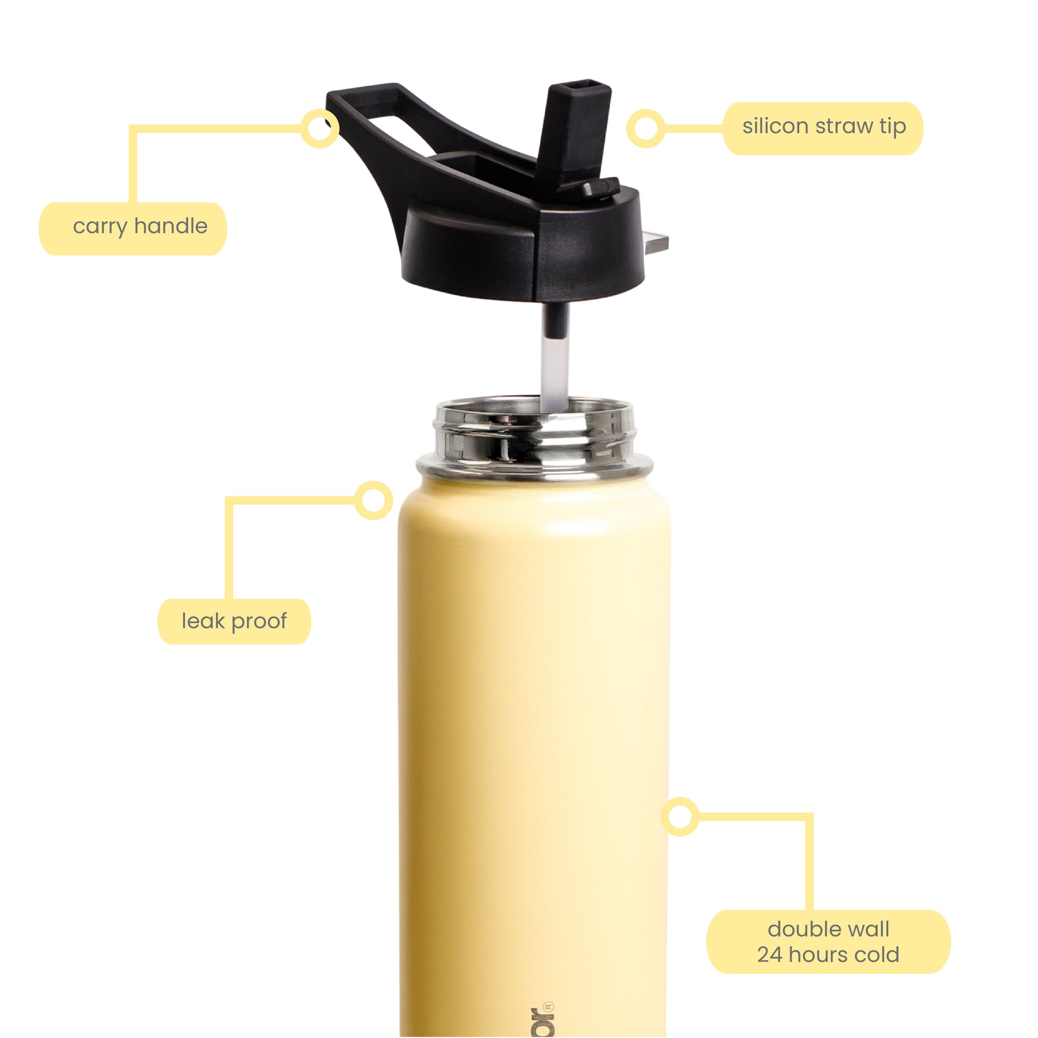 Flip Active Stainless Steel Bottle, 750ml