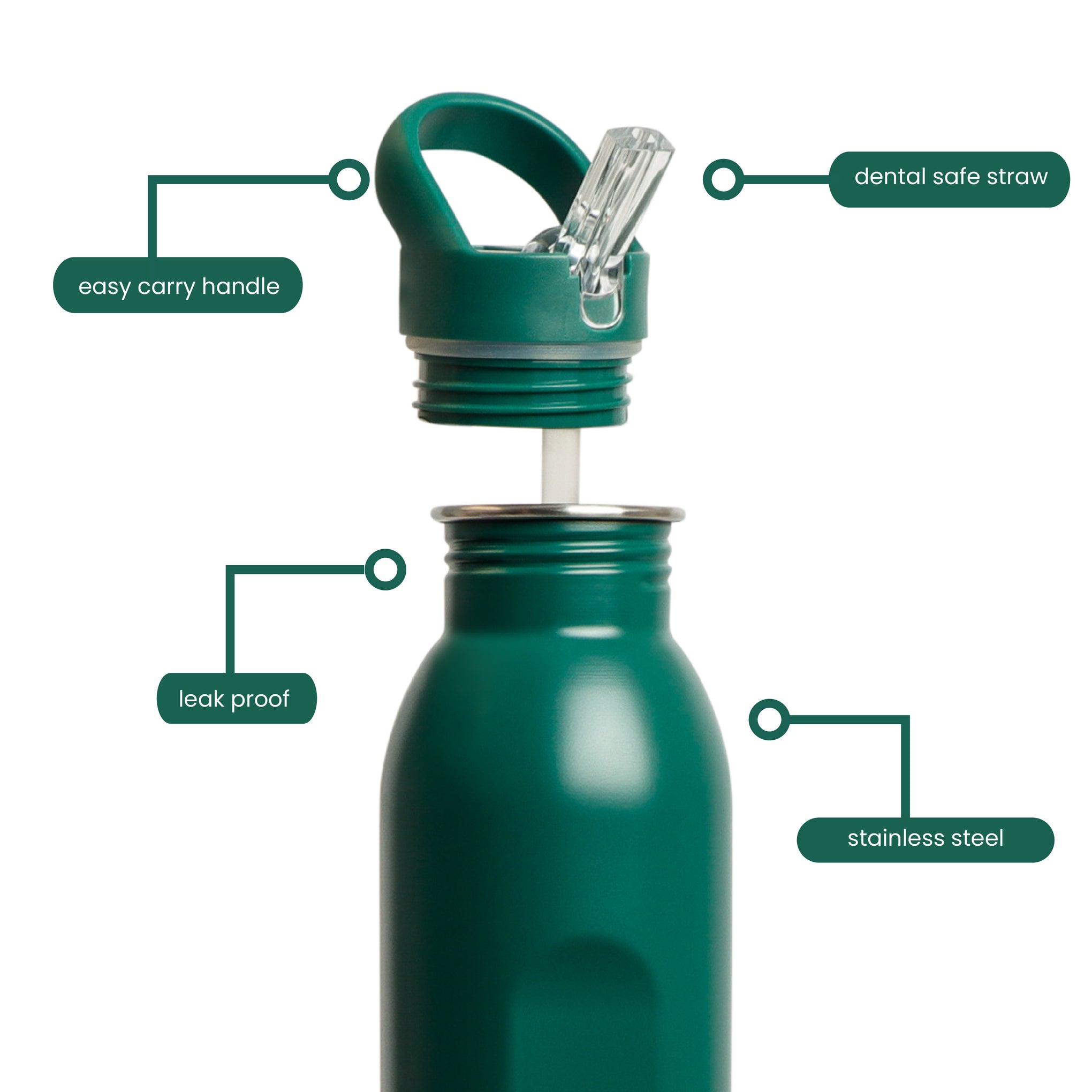 Snap n Seal Stainless Steel Bottle, 600ml