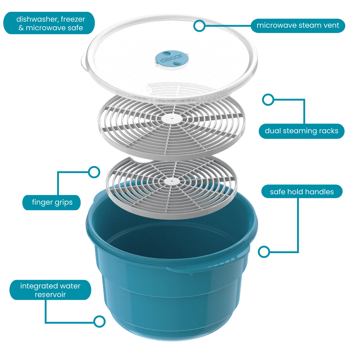 Microwave Dual Stack Steamer, Round, 2.6L